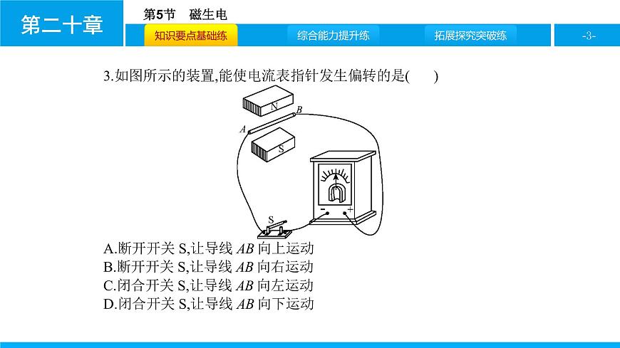 物理人教版九年級下冊同步教學(xué)課件第20章 第5節(jié) 磁生電第3頁