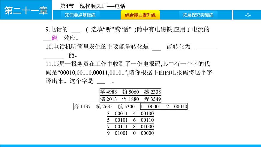 物理人教版九年級(jí)下冊(cè)同步教學(xué)課件第21章 第1節(jié) 現(xiàn)代順風(fēng)耳──電話第5頁(yè)
