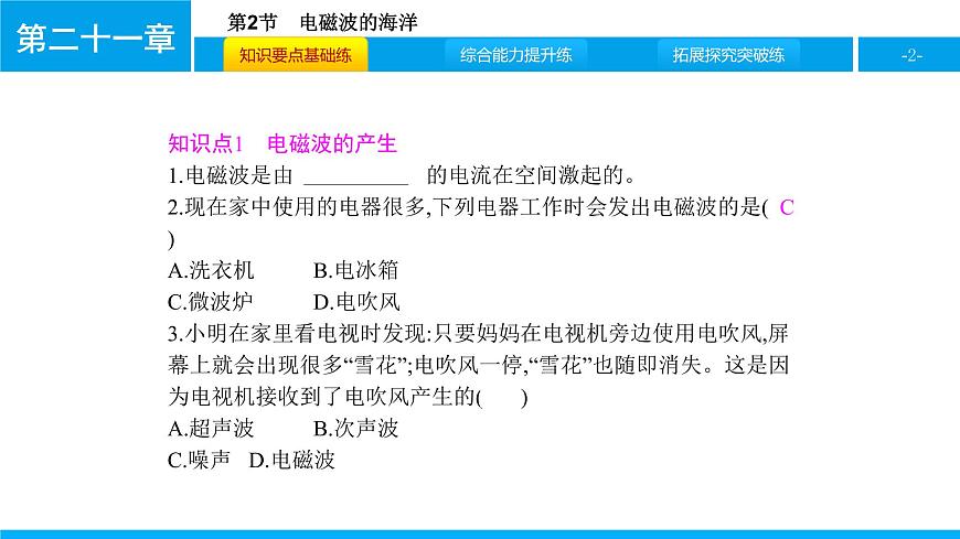 物理人教版九年級下冊同步教學課件第21章 第2節(jié) 電磁波的海洋第2頁
