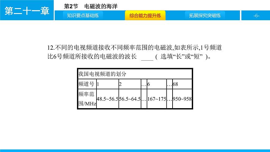 物理人教版九年級下冊同步教學課件第21章 第2節(jié) 電磁波的海洋第6頁