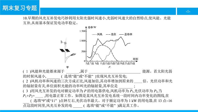 物理人教版九年级下册同步教学课件期末复习专题10 能源与可持续发展第5页