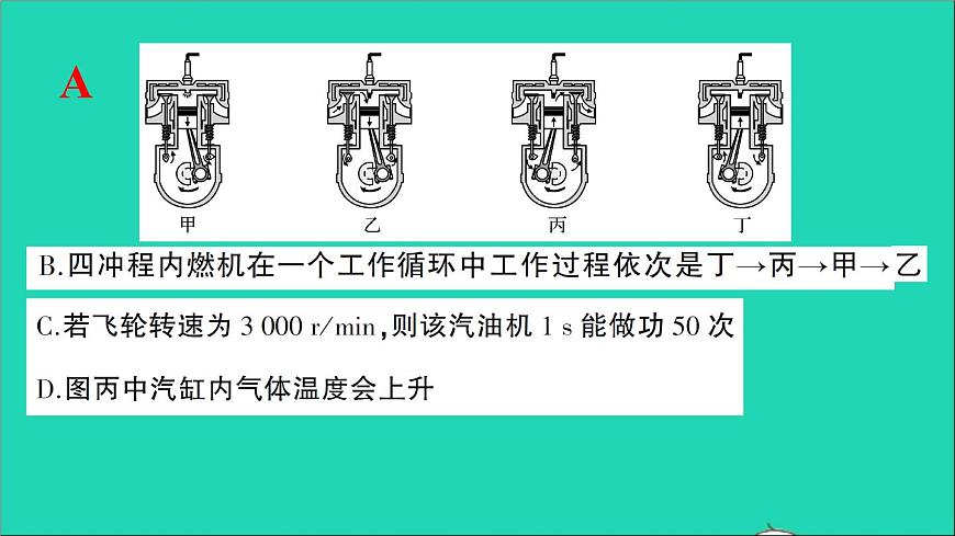 物理人教版九年級(jí)上冊(cè)同步教學(xué)課件第14章 內(nèi)能的利用 檢測(cè)第5頁
