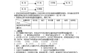 教科版八年级上册4 能量练习题