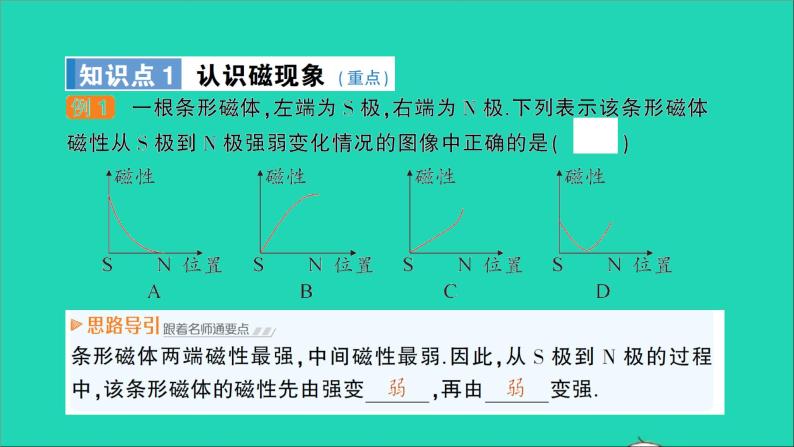 物理沪科版九年级同步教学课件第17章 从指南针到磁浮列车 第1节 磁是什么02