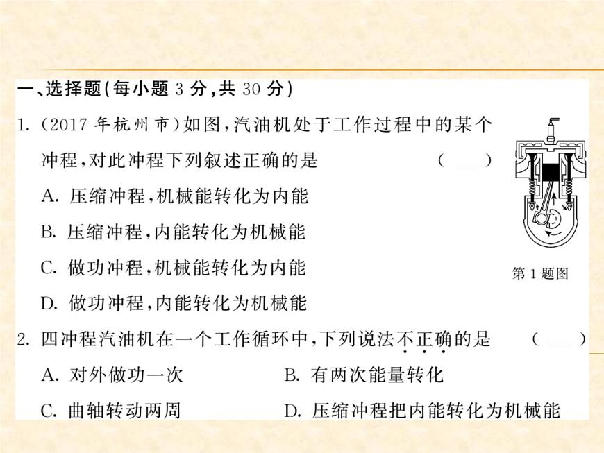 物理人教版九年級上冊同步教學課件綜合測試卷 第14章第2頁