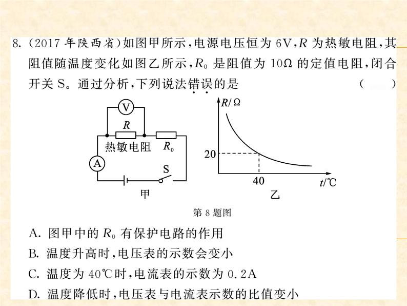 物理人教版九年级上册同步教学课件综合测试卷 第17章08
