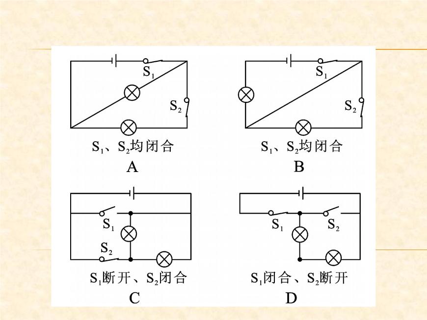 物理人教版九年級上冊同步教學課件專題5 串、并聯(lián)電路的識別與設計第3頁