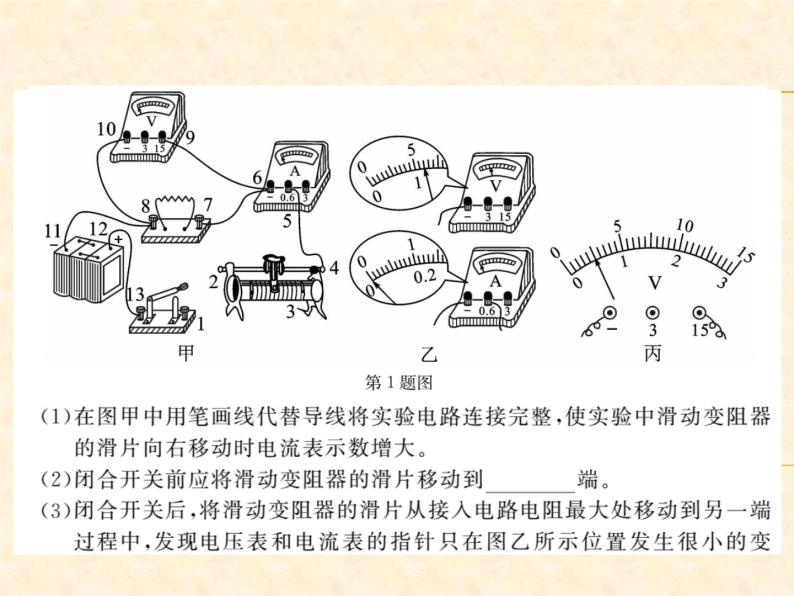 物理人教版九年级上册同步教学课件17.3 电阻的测量03