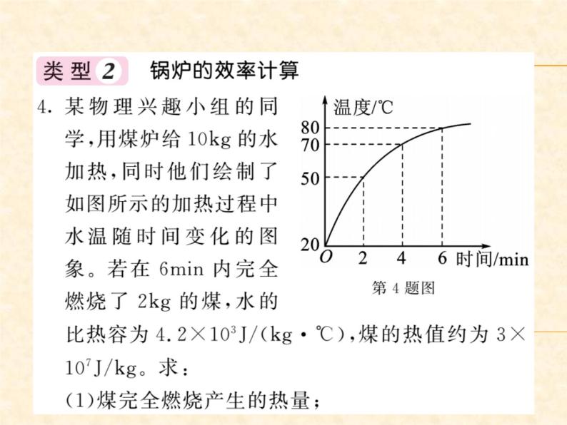 物理人教版九年级上册同步教学课件专题3 热量的综合计算05