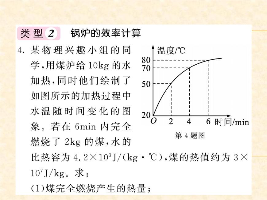 物理人教版九年級(jí)上冊(cè)同步教學(xué)課件專題3 熱量的綜合計(jì)算第5頁(yè)