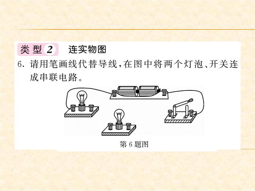 物理人教版九年級上冊同步教學課件專題4 畫電路圖、連實物圖第7頁