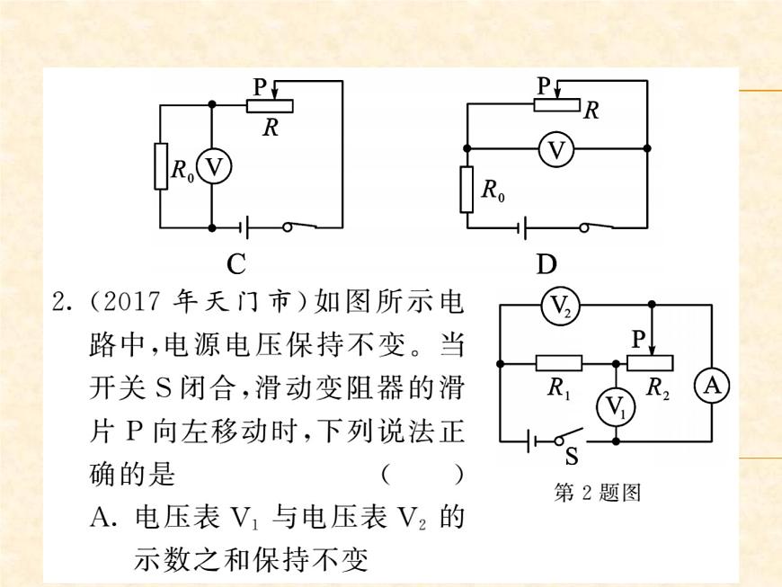 物理人教版九年級(jí)上冊(cè)同步教學(xué)課件專題8 動(dòng)態(tài)電路分析與計(jì)算第3頁