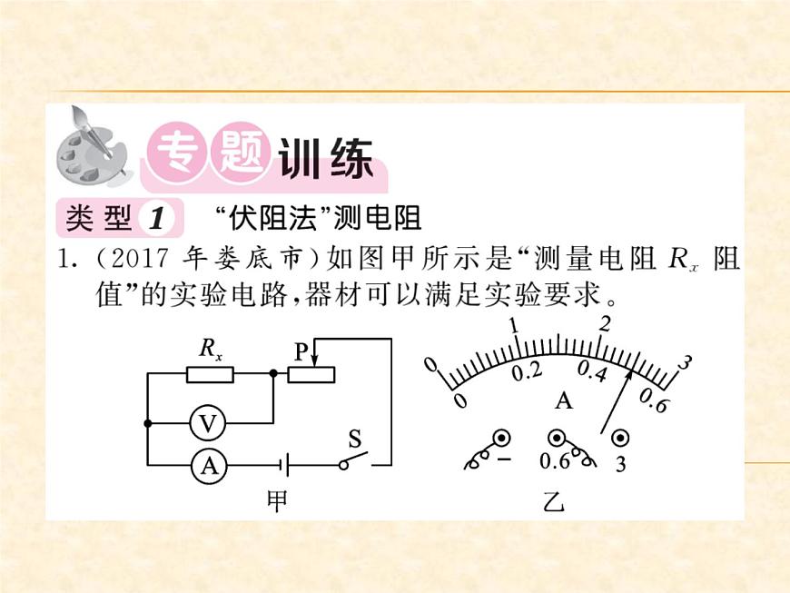 物理人教版九年級(jí)上冊(cè)同步教學(xué)課件專題7 變式法測(cè)電阻第2頁(yè)
