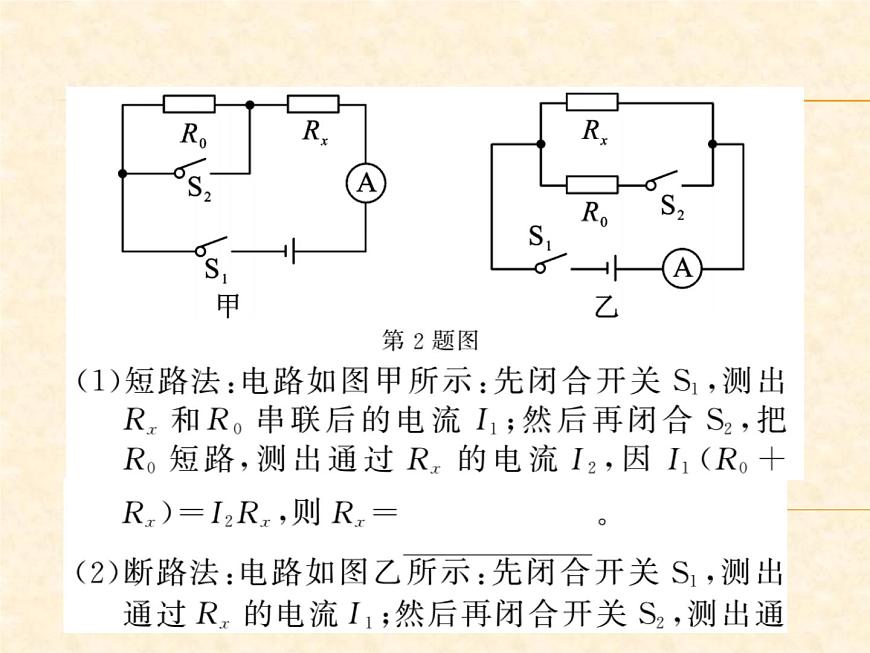 物理人教版九年級(jí)上冊(cè)同步教學(xué)課件專題7 變式法測(cè)電阻第5頁(yè)