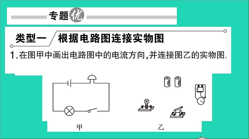 物理人教版九年級上冊同步教學(xué)課件第15章 電流和電路 專題2 電路圖與實(shí)物圖的相互轉(zhuǎn)化第2頁