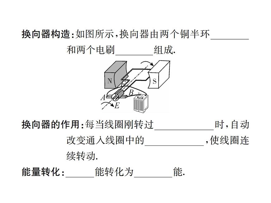物理人教版九年級下冊同步教學課件第20章 第4節(jié) 電動機第4頁