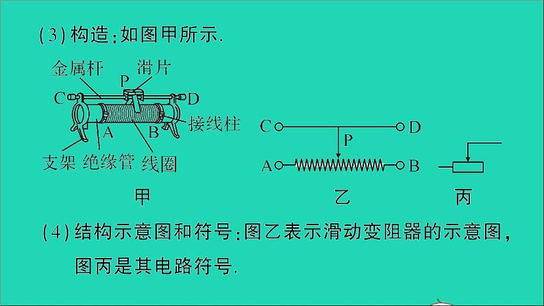 物理人教版九年级上册同步教学课件第16章 电压电阻 第4节 变阻器03