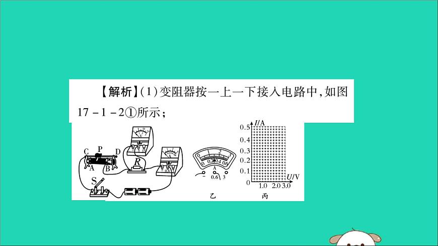 物理人教版九年級(jí)上冊(cè)同步教學(xué)課件第17章 歐姆定律 第1節(jié) 電流與電壓和電阻的關(guān)系第7頁(yè)