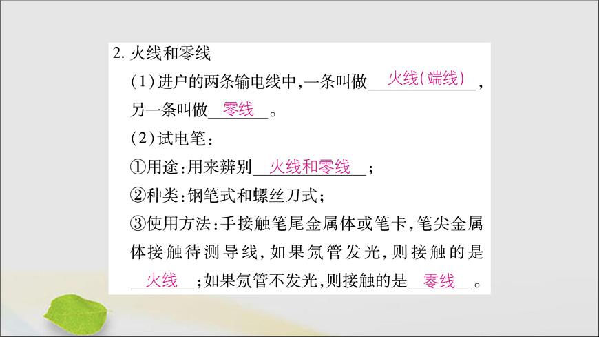 物理人教版九年級上冊同步教學課件第19章 生活用電 第1節(jié) 家庭電路第4頁