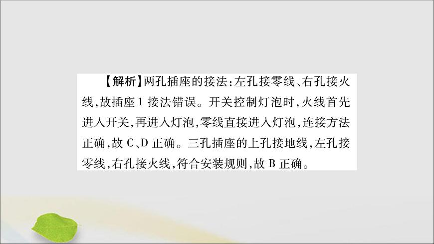 物理人教版九年級上冊同步教學課件第19章 生活用電 第1節(jié) 家庭電路第7頁
