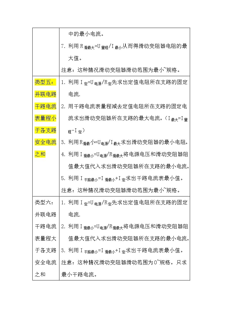 最新中考物理总复习专题突破——极值范围安全练习题第3页