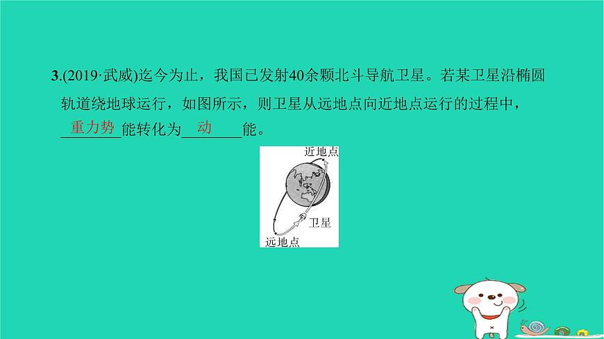 2022八年級物理下冊第十一章功和機械能第4節(jié)機械能及其轉(zhuǎn)化習(xí)題課件新版新人教版第5頁