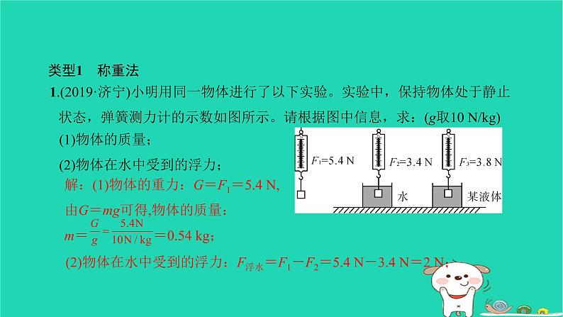2022八年级物理下册第十章浮力方法专题6浮力与压强密度的综合计算习题课件新版新人教版第2页