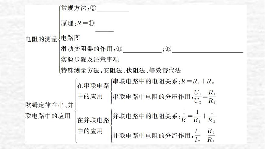 人教版九年級(jí)物理上冊(cè)第十七章復(fù)習(xí)訓(xùn)練課件第3頁(yè)
