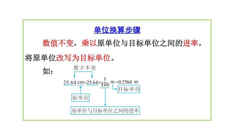 人教版初中物理八年级上册 第一章 第1节  长度和时间的测量课件05