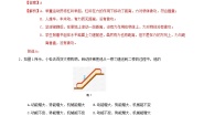 物理八年级全册第六章 功和能综合与测试当堂检测题