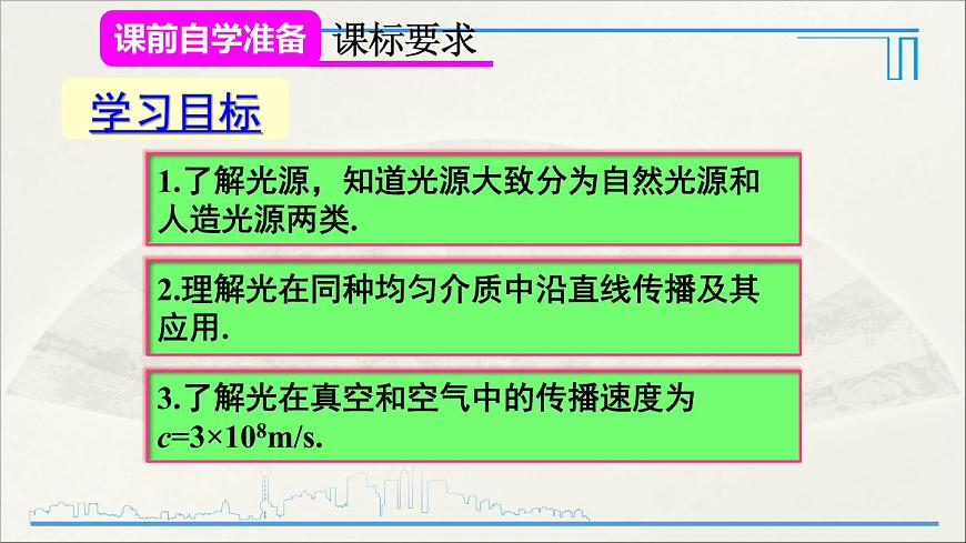 第1節(jié) 光的直線傳播第2頁