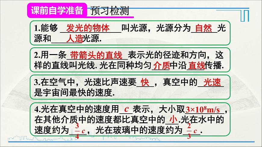 第1節(jié) 光的直線傳播第3頁
