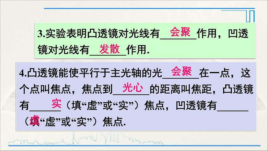 第1節(jié) 透鏡第4頁(yè)