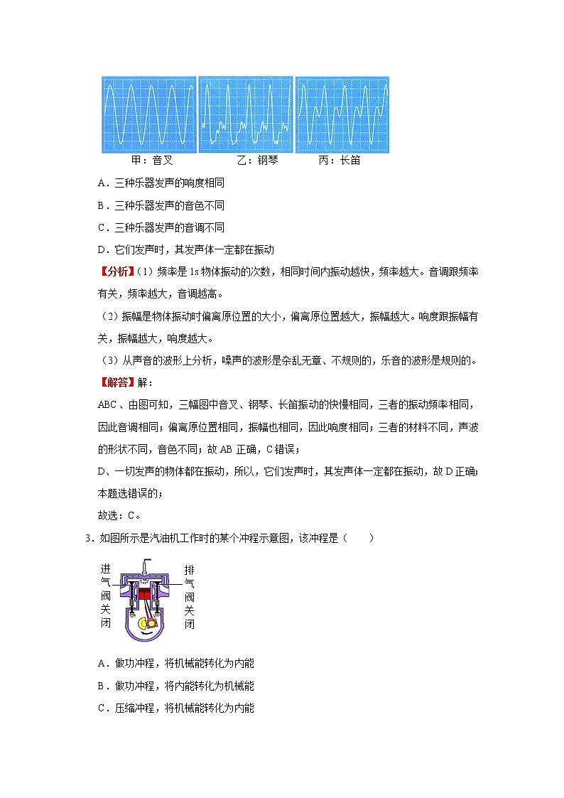【挑战高分】2023年中考三轮冲刺物理必刷模拟卷(广东专用)模拟卷1(解析版)第2页