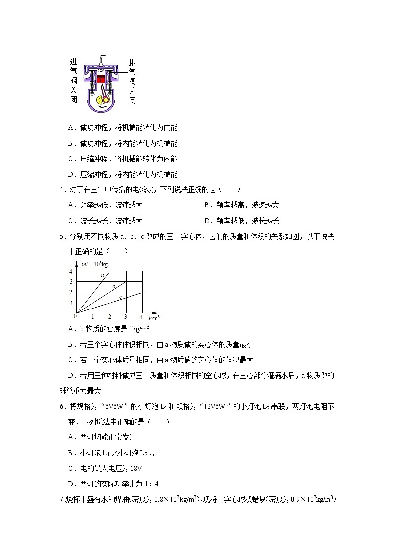 【挑战高分】2023年中考三轮冲刺物理必刷模拟卷(广东专用)模拟卷1(原卷版)第2页