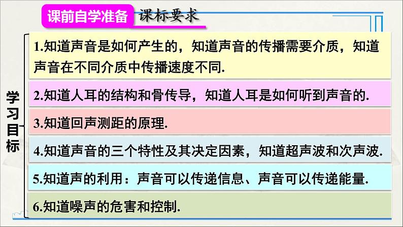 人教版初中物理八年级上册 第二章 本章复习和总结课件02