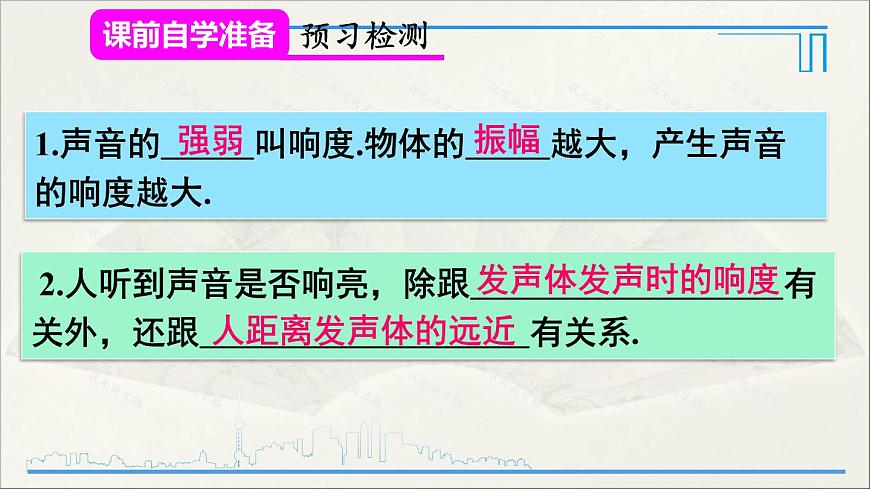 第2課時(shí) 響度、音色第3頁(yè)