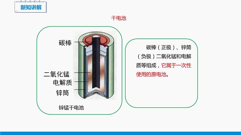 18.1 电能的产生 同步课件 初中物理沪科版九年级全一册08