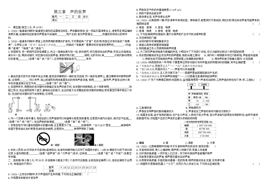 滬科版初中物理八年級全冊單元測試 第三章聲的世界試卷第1頁