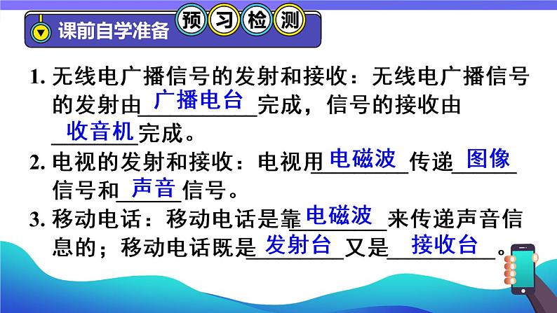 人教版物理初中九年级下册全册 第二十一章 信息的传递 第3节 广播、电视和移动通信 PPT课件03