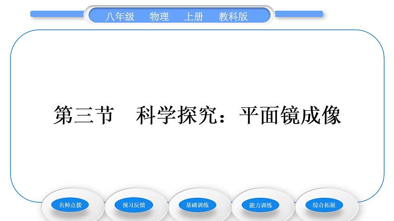 教科版九年级物理上第四章在光的世界里 第三节 科学探究:平面镜成像 习题课件第1页