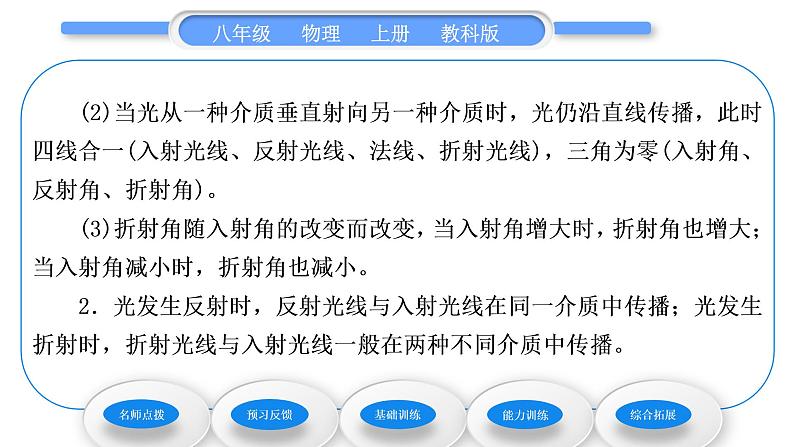 教科版九年级物理上第四章在光的世界里 第四节 光的折射 习题课件第3页