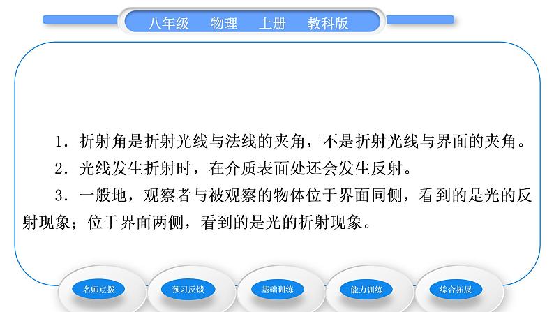 教科版九年级物理上第四章在光的世界里 第四节 光的折射 习题课件第5页
