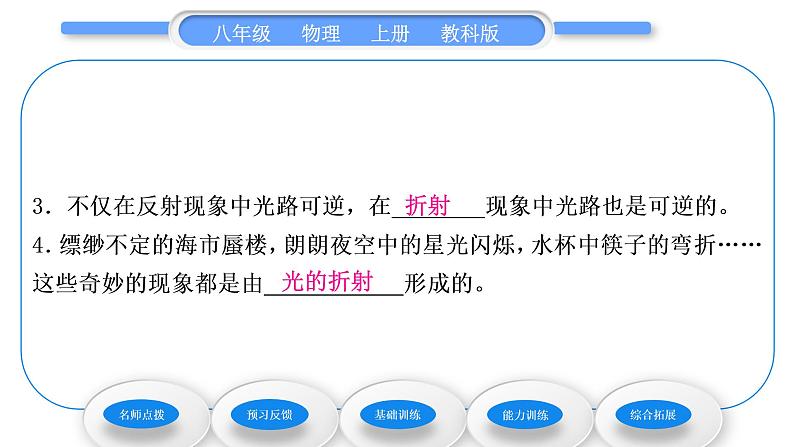 教科版九年级物理上第四章在光的世界里 第四节 光的折射 习题课件第7页