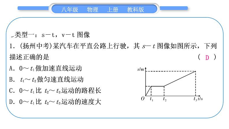 教科版九年级物理上第七章期末复习专题 专题二 坐标图像题 习题课件第2页