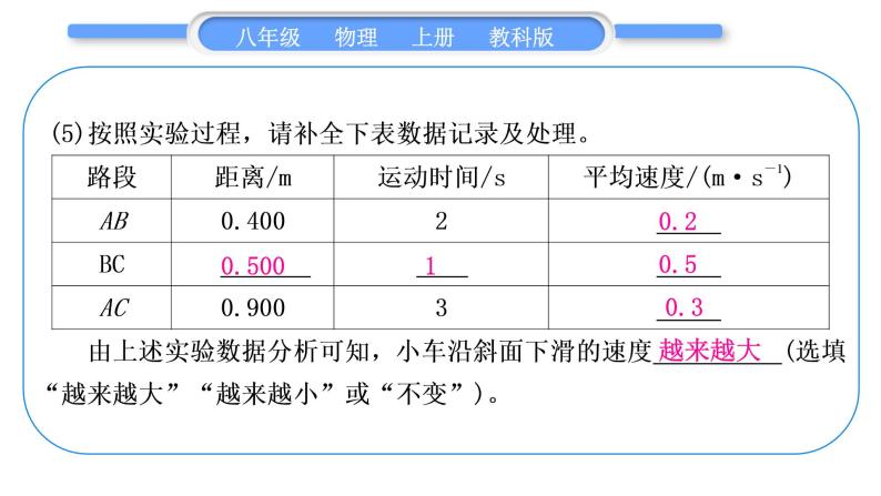 教科版九年级物理上第七章期末复习专题 专题七　实验探究题 习题课件04