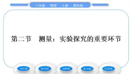 教科版九年级物理上第一章走进实验室2.第二节　测量：实验探究的重要环节 习题课件