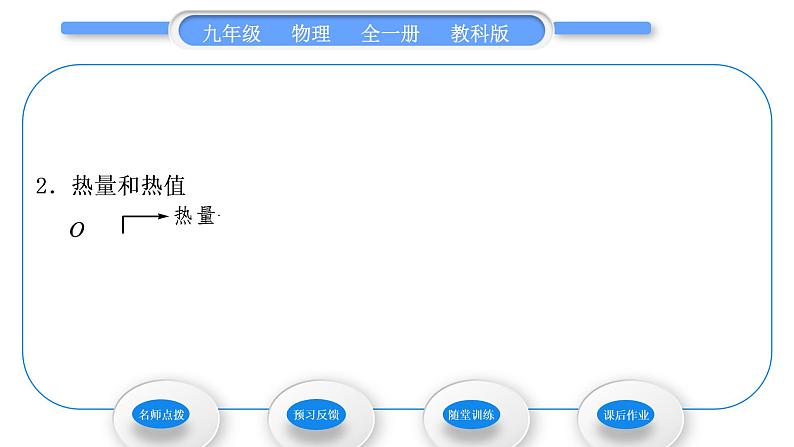 教科版九年级物理全册第一章分子动理论与内能1.2 内能和热量第2课时 热量和热值习题课件04
