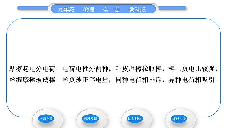 教科版九年级物理全册第三章认识电路3.1 电现象习题课件第6页