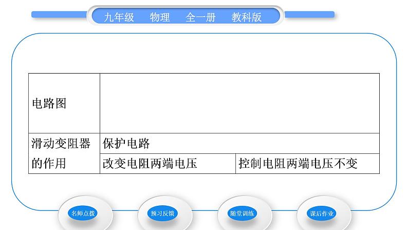 教科版九年级物理全册第五章欧姆定律5.1 欧姆定律 第1课时 实验:探究电流跟电阻、电压的关系习题课件第3页